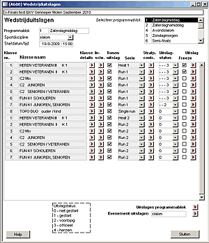 Run event monitoring scherm
